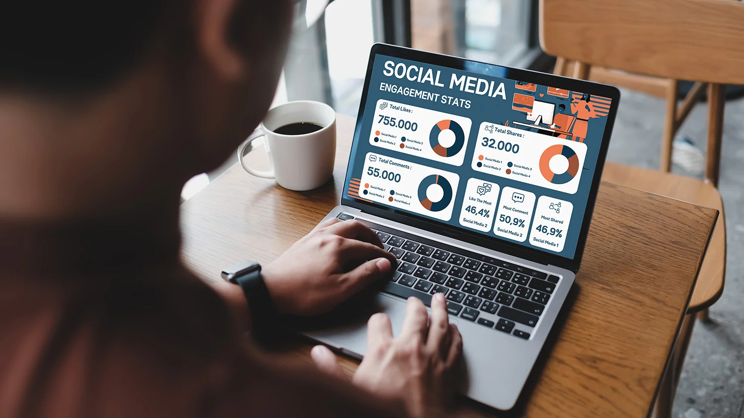 Social Media Strategy